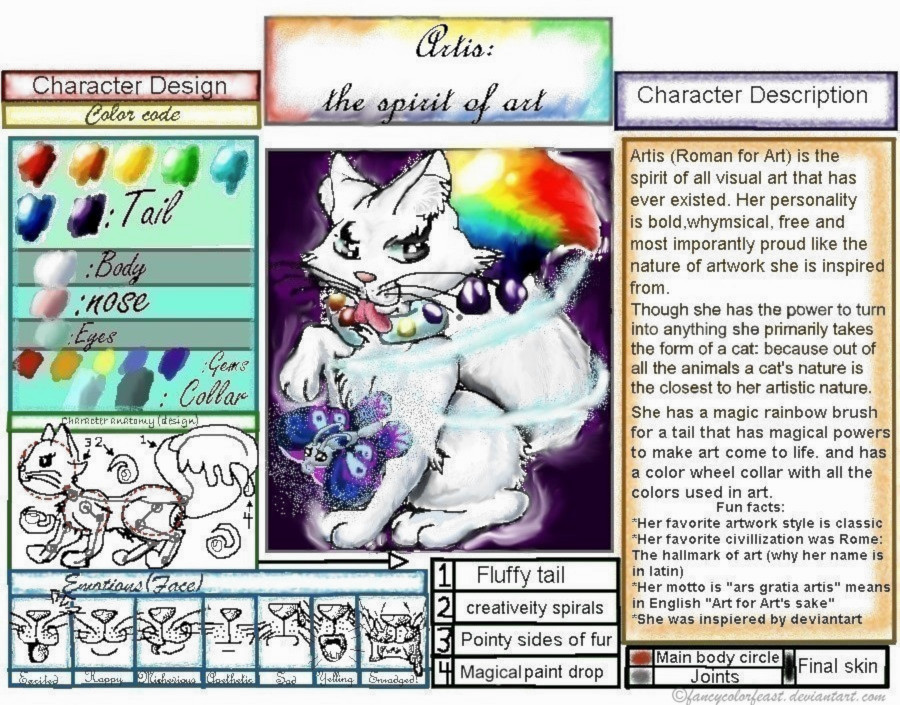 Artis the personification of art in usual cat form creating butterfky with information